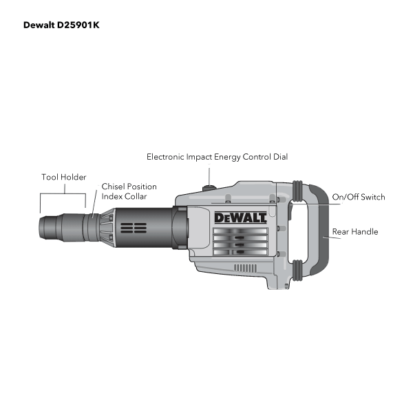 Dewalt d25901 demolition discount hammer